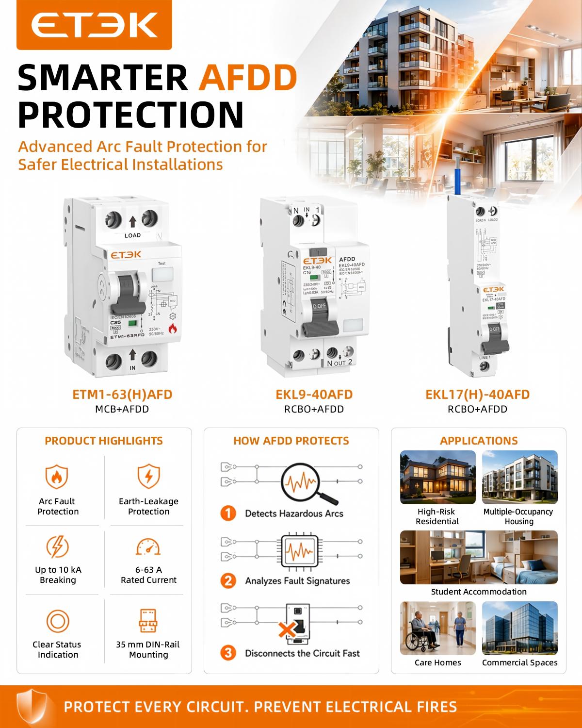 Custom Arc Fault Detection Devices: Tailored Protection for Complex Electrical Systems